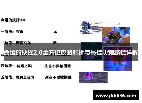 命运的抉择2.0全方位攻略解析与最佳决策路径详解